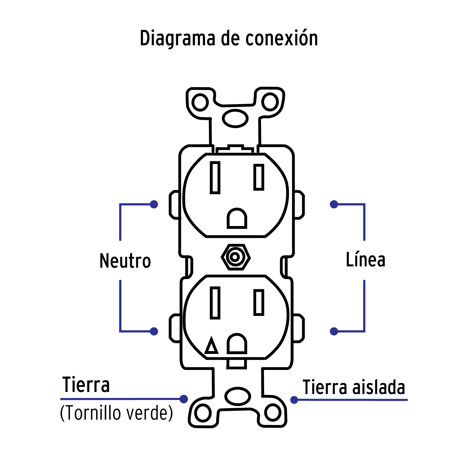 Contacto Duplex, Tierra Aislada, Lnea Standard - 15 A - Image 8