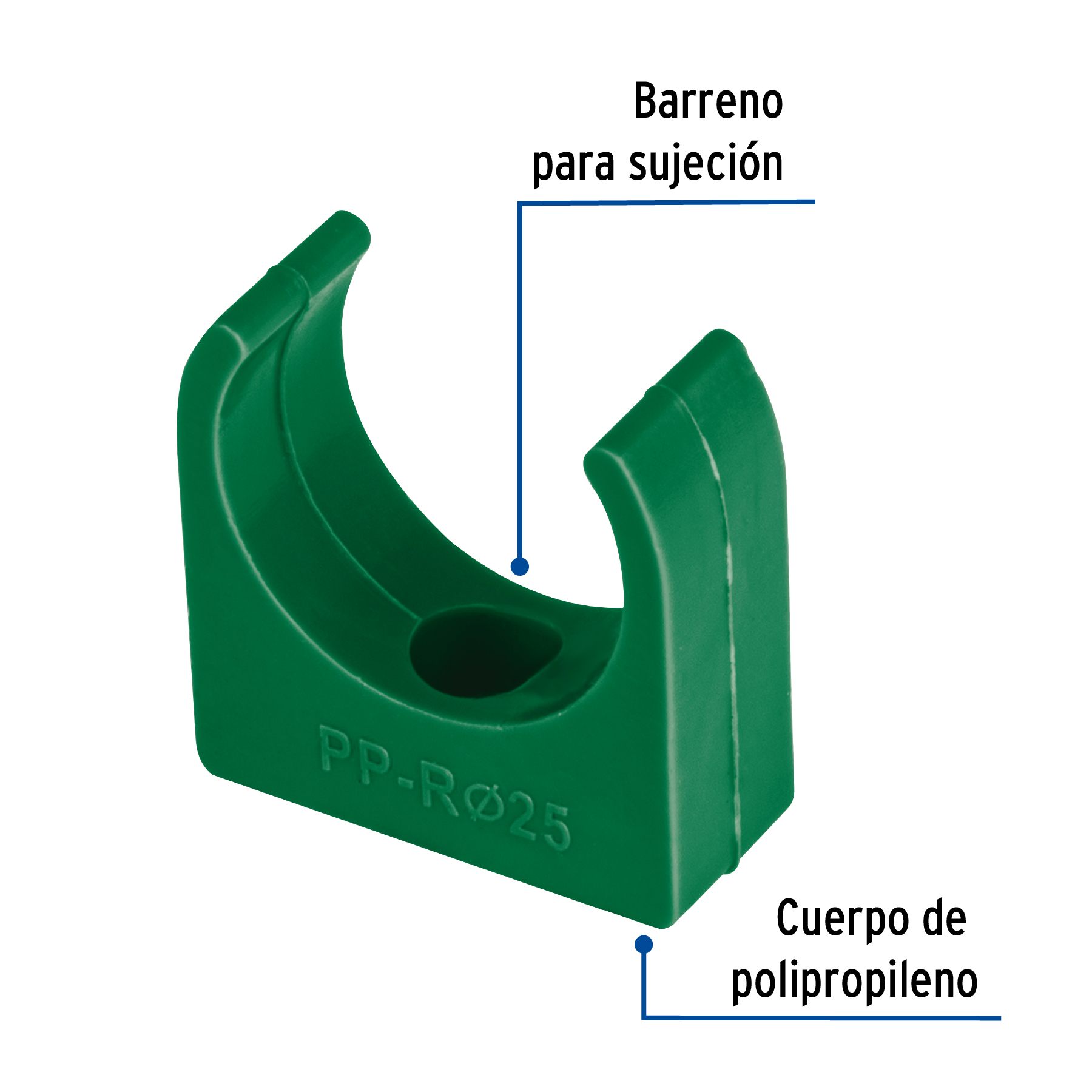 Abrazadera PPR, Tipo U, Foset - 3/4 Pulgadas - Image 2