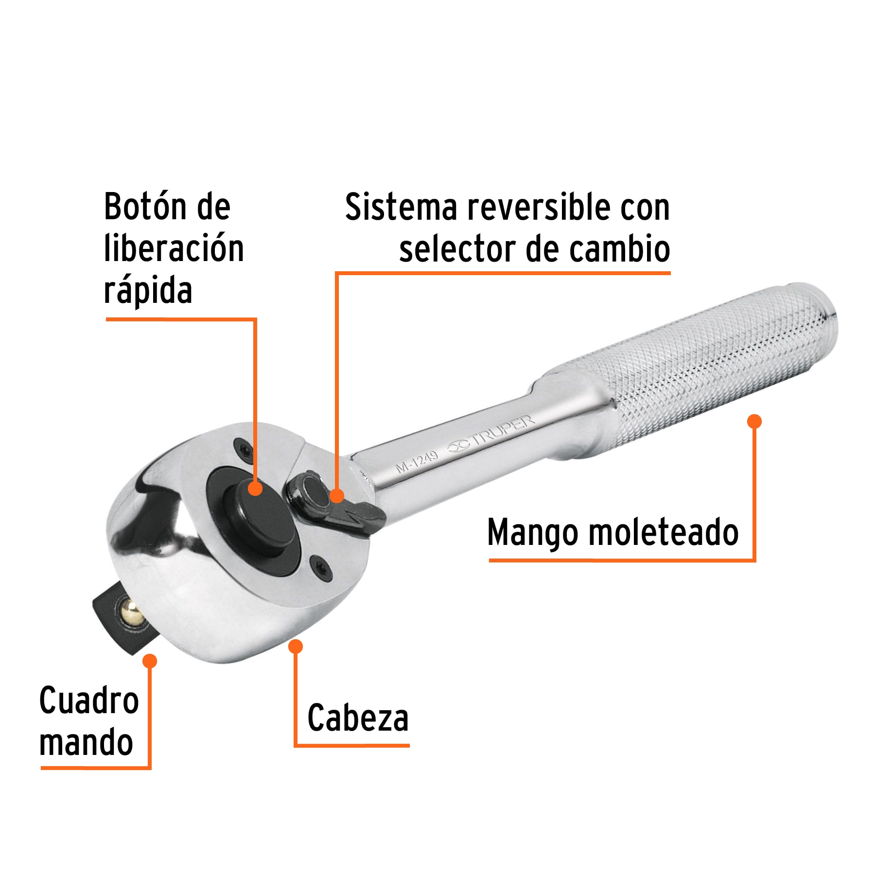 Matraca Cuadro Cabeza de Pera de Liberación Rápida - 1/2 Pulgadas - Image 3