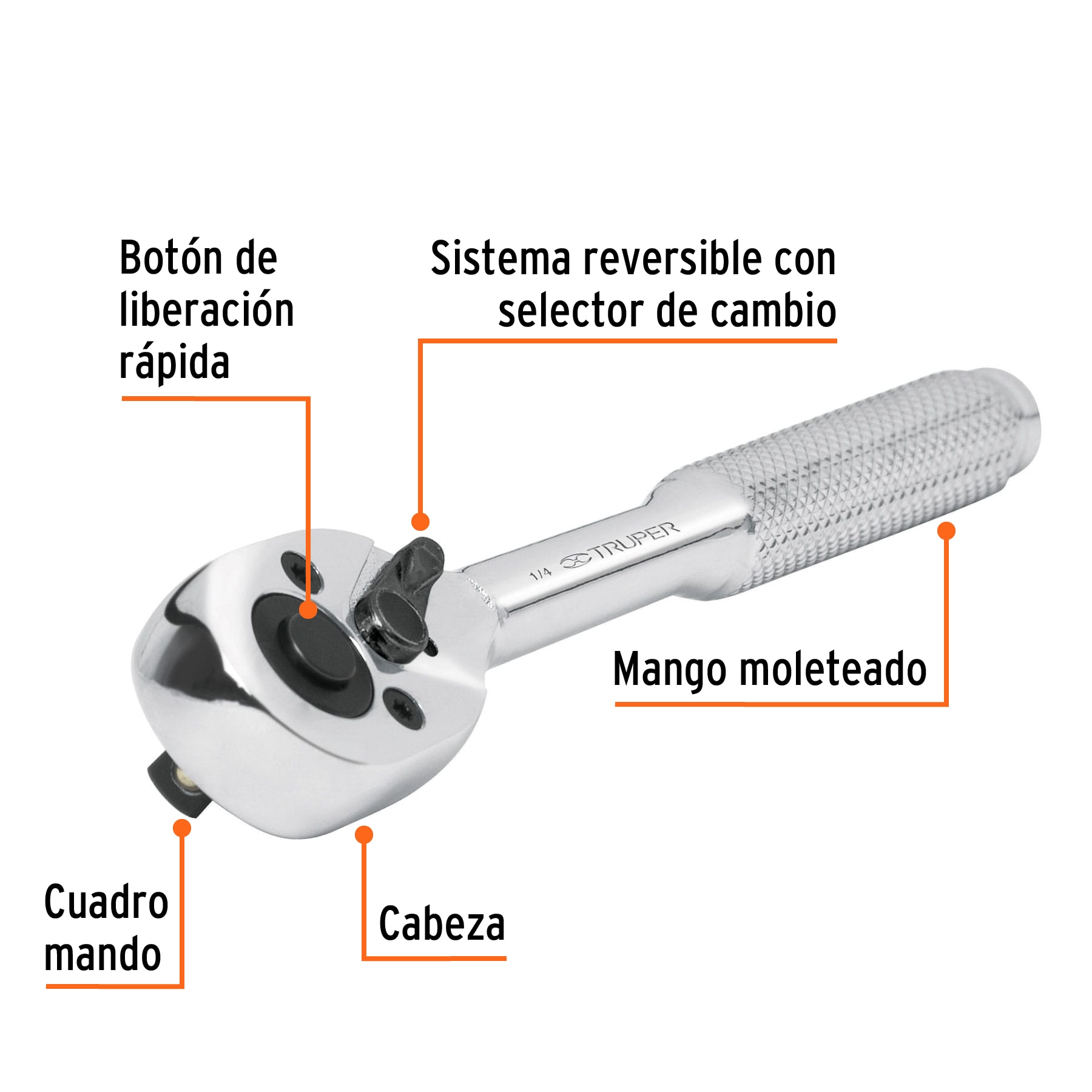 Matraca Cuadro Cabeza de Pera de Liberación Rápida - 1/4 Pulgadas - Image 3