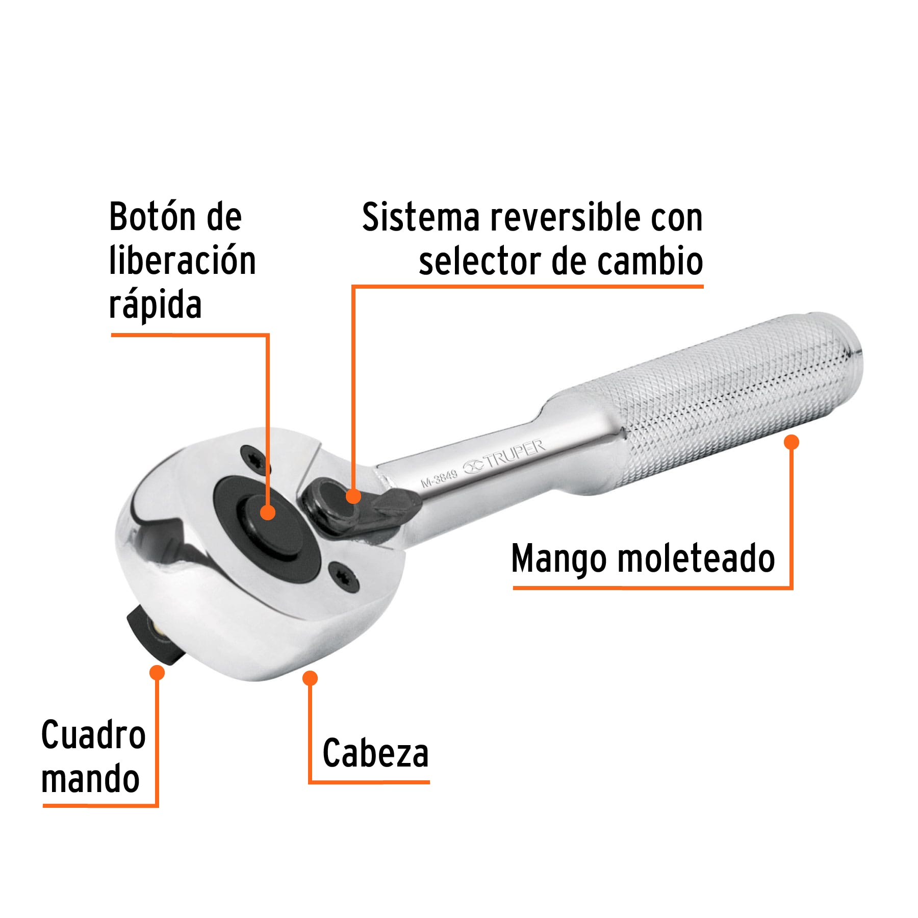 Matraca Cuadro Cabeza de Pera de Liberación Rápida - 3/8 Pulgadas - Image 3