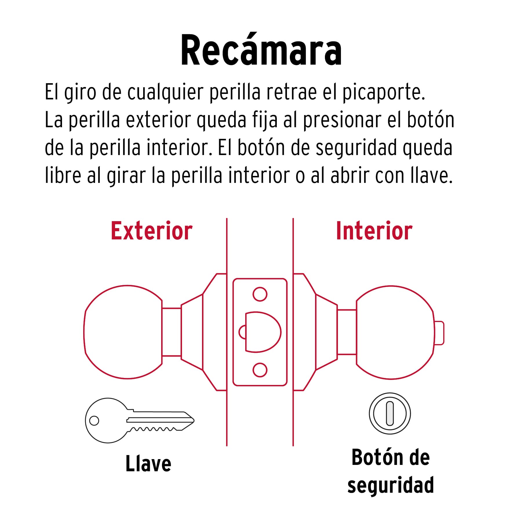 Cerradura Tipo Esfera, Tubular, Recmara, Cromo, Basic - Image 4