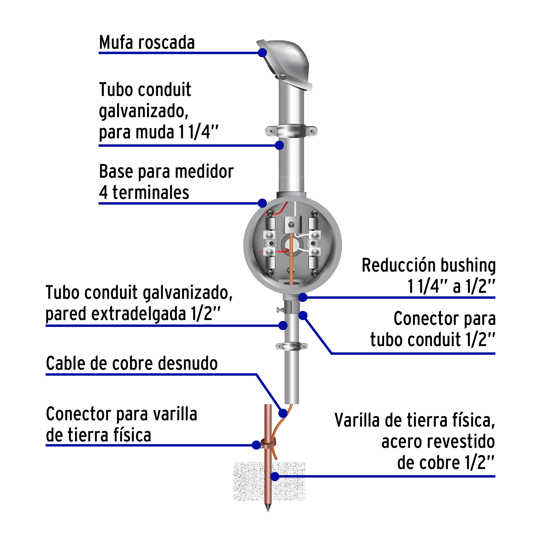 Base para Watthormetro, 4 Terminales, Volteck - Image 2