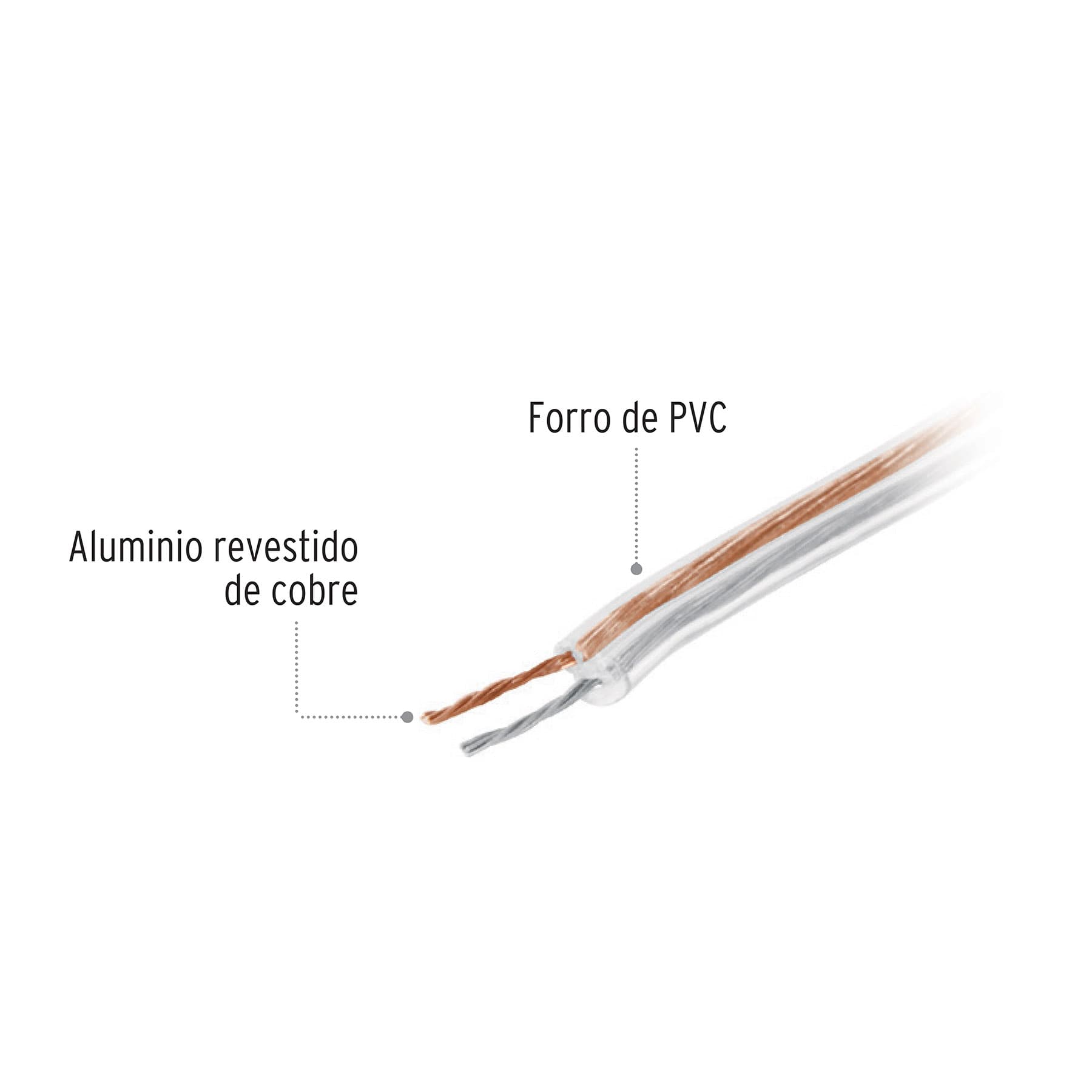 Cable Polarizado Transparente para Bocina 18 Awg - Image 2