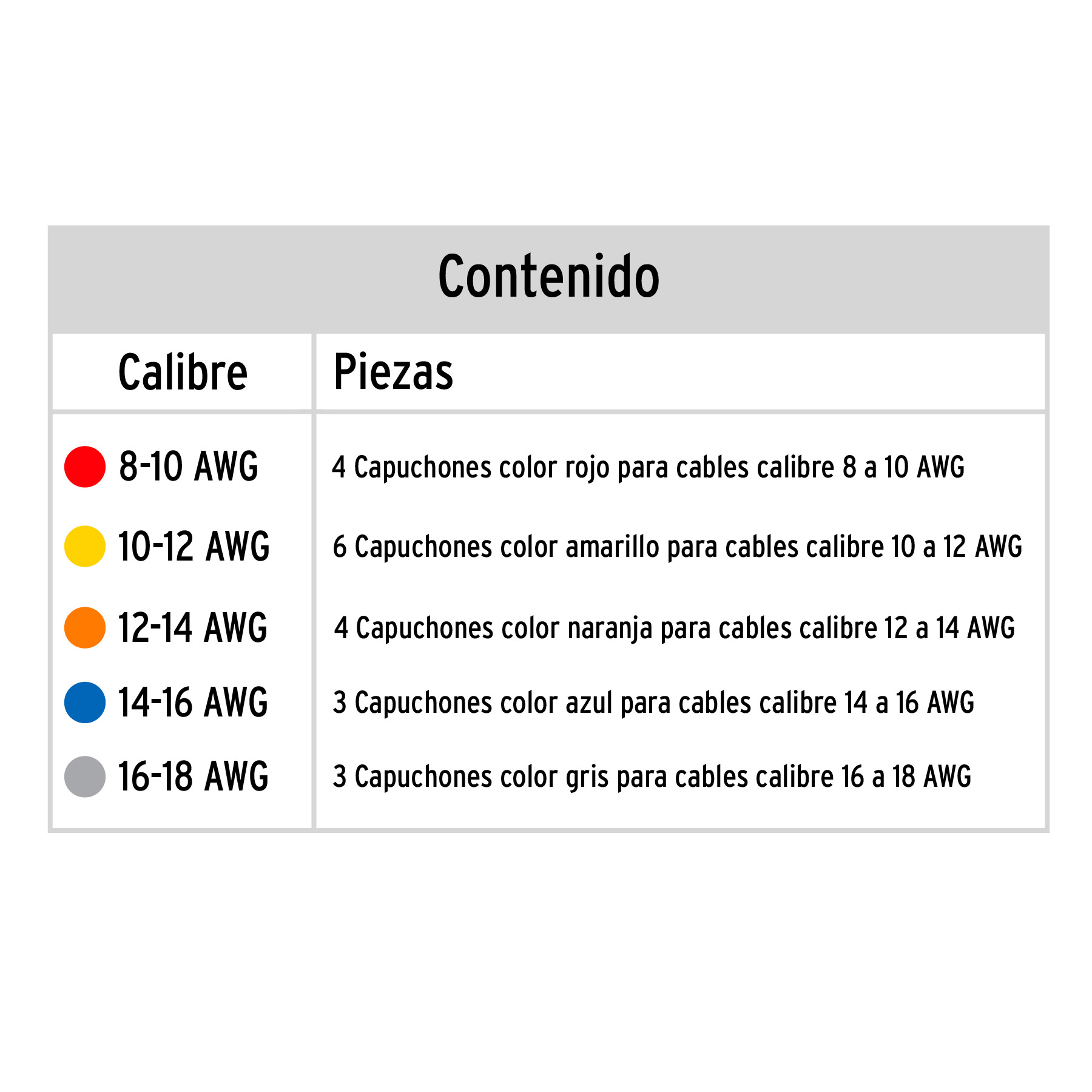 Bolsa con 20 Capuchones para Cable, Calibres Surtidos - Image 3