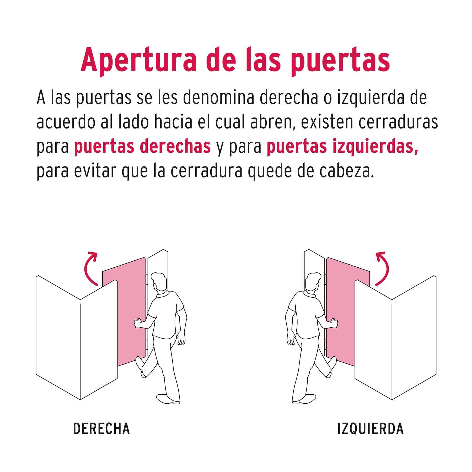 Cerradura de Barra Libre, Derecha, Blster, Hermex - Image 2