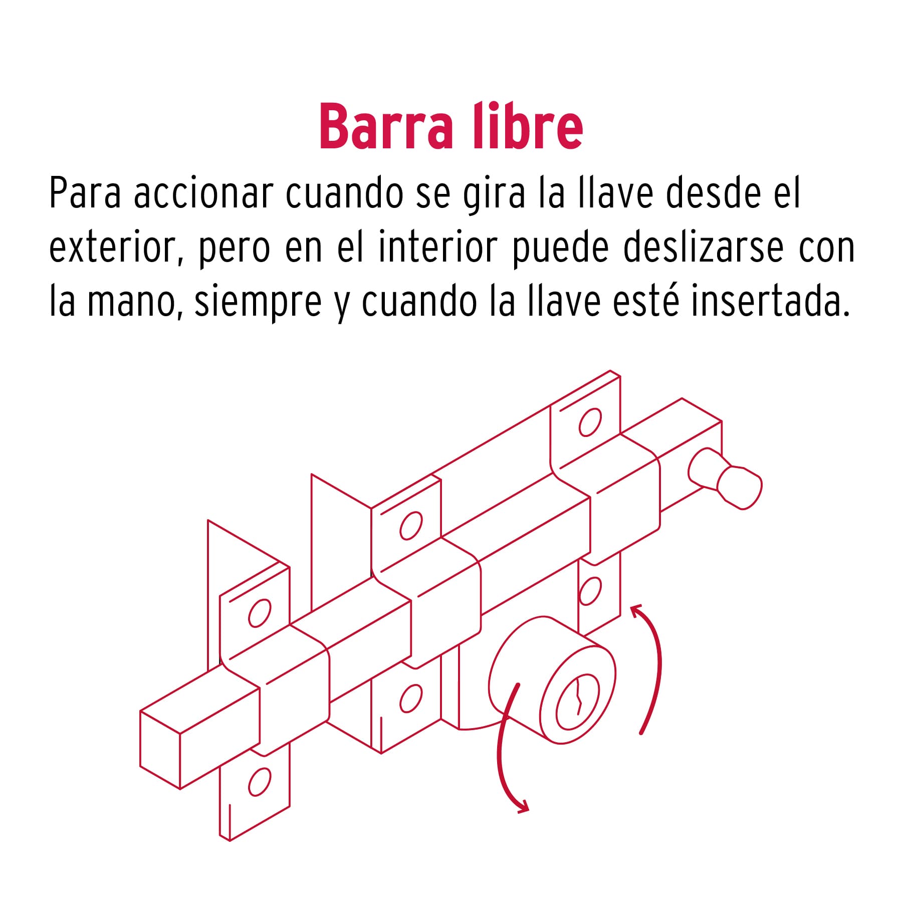 Cerradura de Barra Libre, Derecha, Blster, Hermex - Image 3