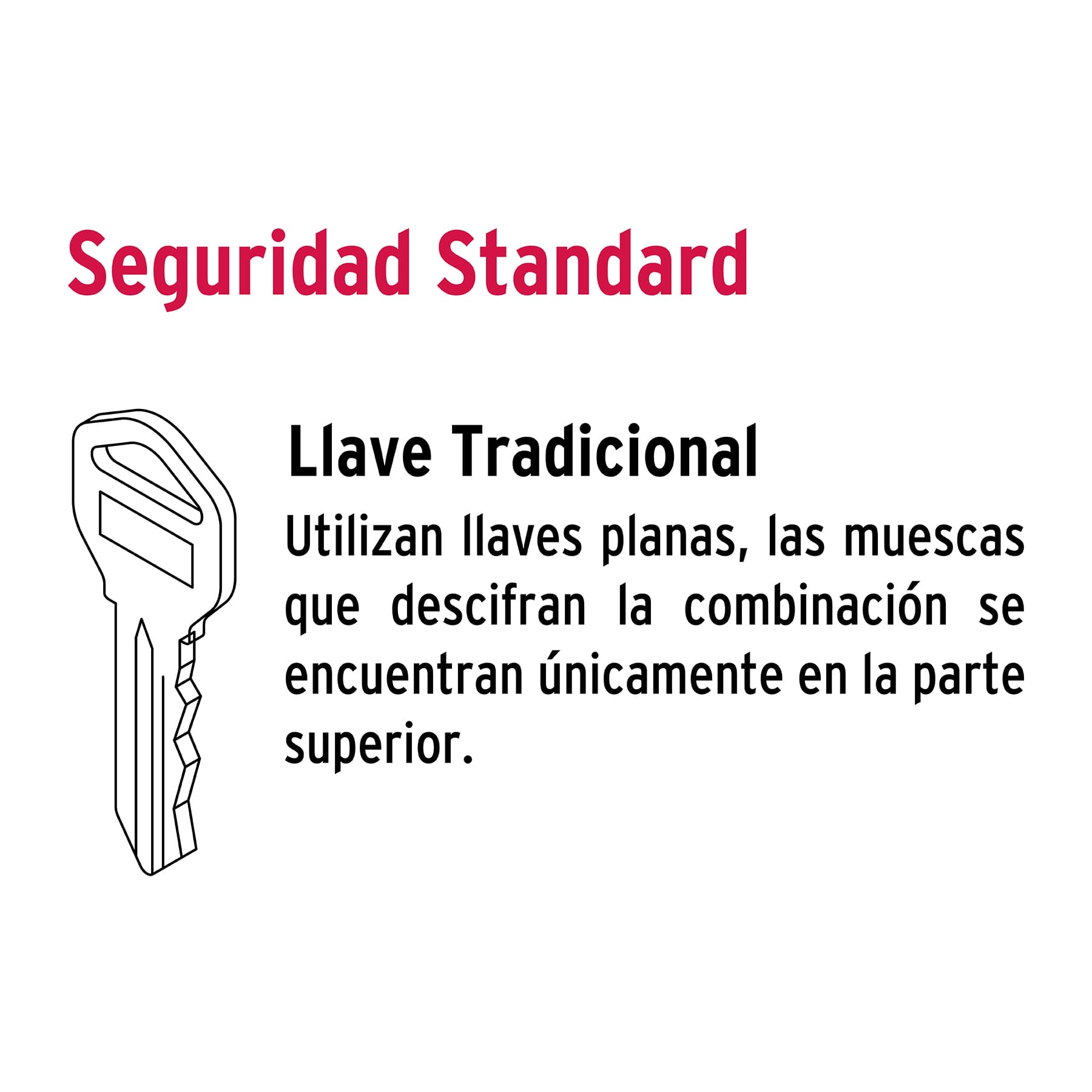 Cerradura para Mueble, Modelo 21, Latn, Hermex - Image 8