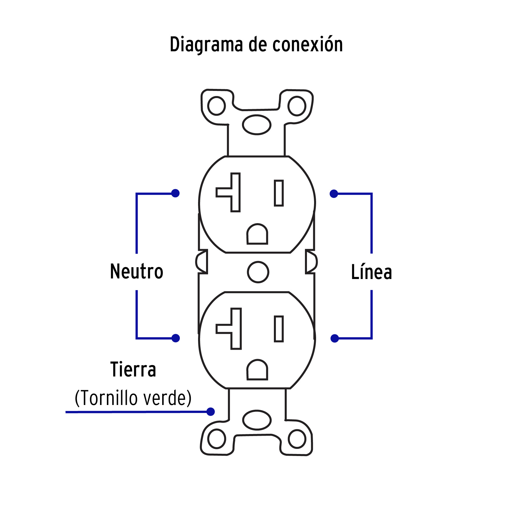 Contacto Duplex, 2 Polos 3 Hilos, 20 A, Standard, Blanco - Image 8