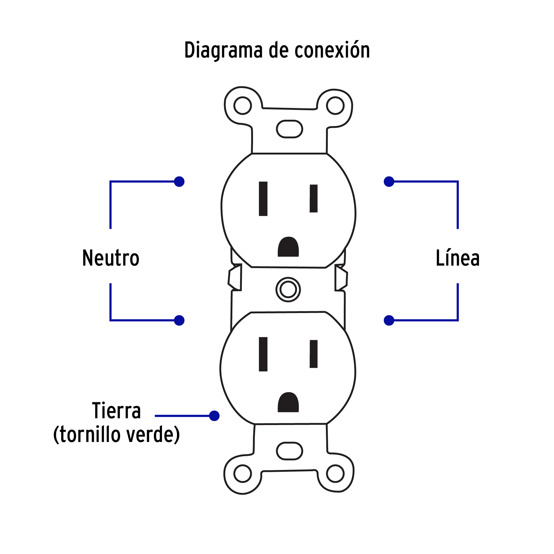 Contacto Duplex, 2 Polos 3 Hilos, Standard, Granel, Blanco - Image 7