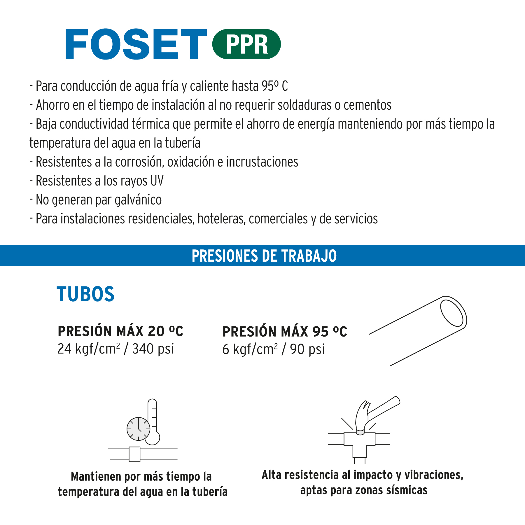 Tubo de 25MM (3/4") PPR HidrĂ¡ulico, 4m, 0.9kg, Foset - Image 2