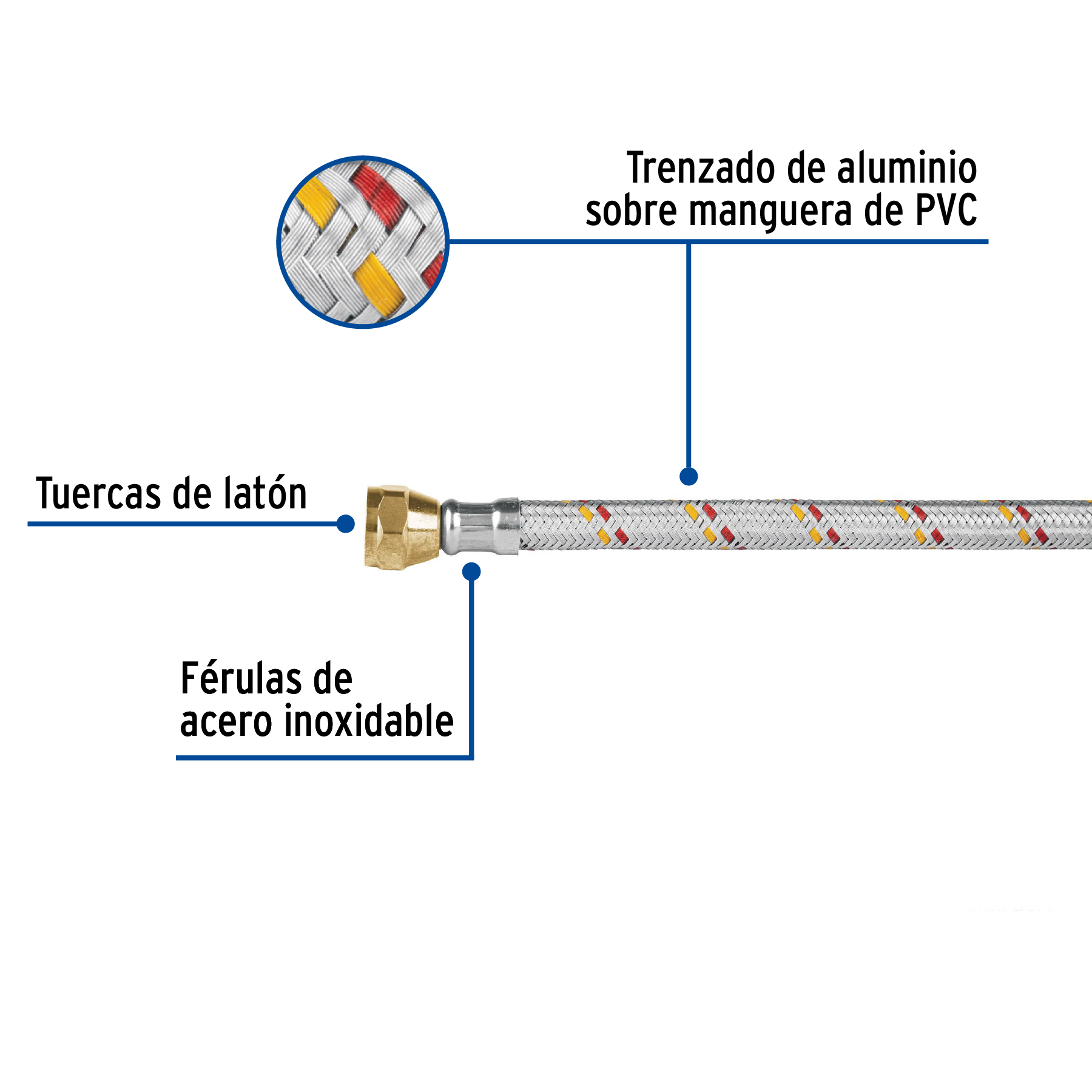 Manguera para Gas, Aluminio, 3/8" Flare, 200 Cm, Foset Basic - Image 7