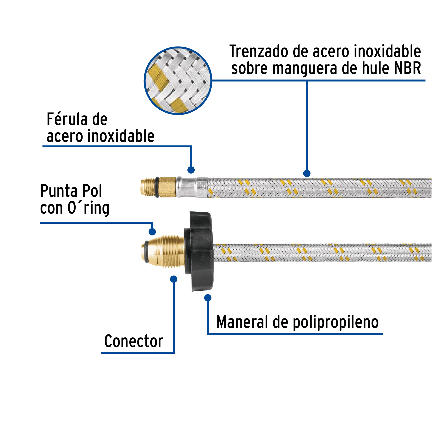 Manguera Pigtail, Acero Inox, 7/16" X 7/8", 55 Cm, Foset - Image 3