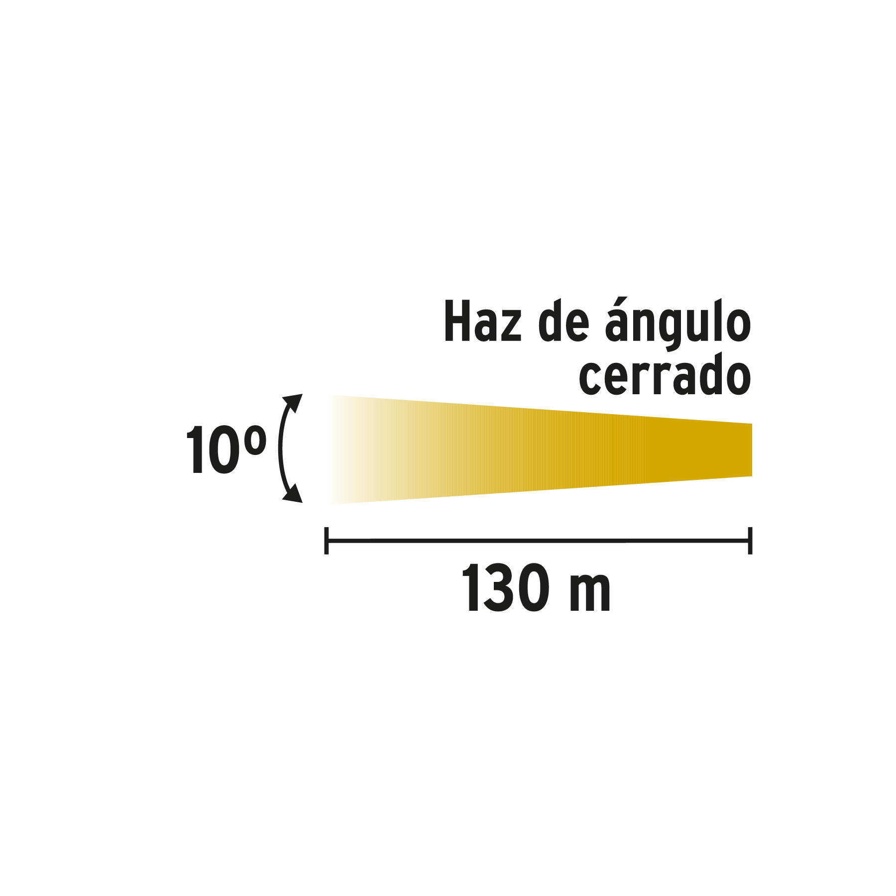 Linterna Plástica de LED, 60 Lm, Recargable A Granel, Pretul - Image 3