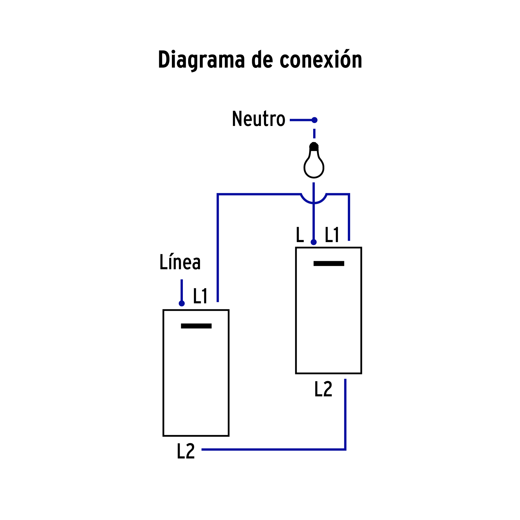Placa Armada Acero Inox 1 Interruptor 1.5 Mdulos, Lisboa - Image 8