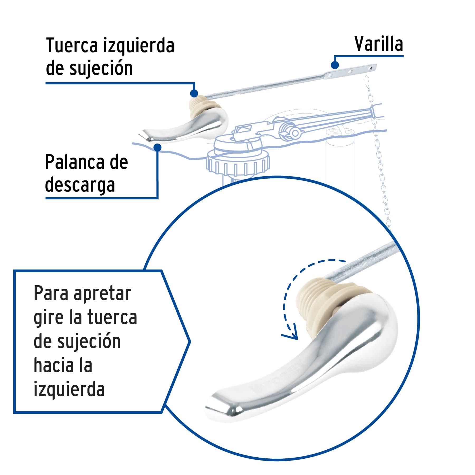 Palanca Frontal Metlica Cromada para Wc, Foset - Image 6