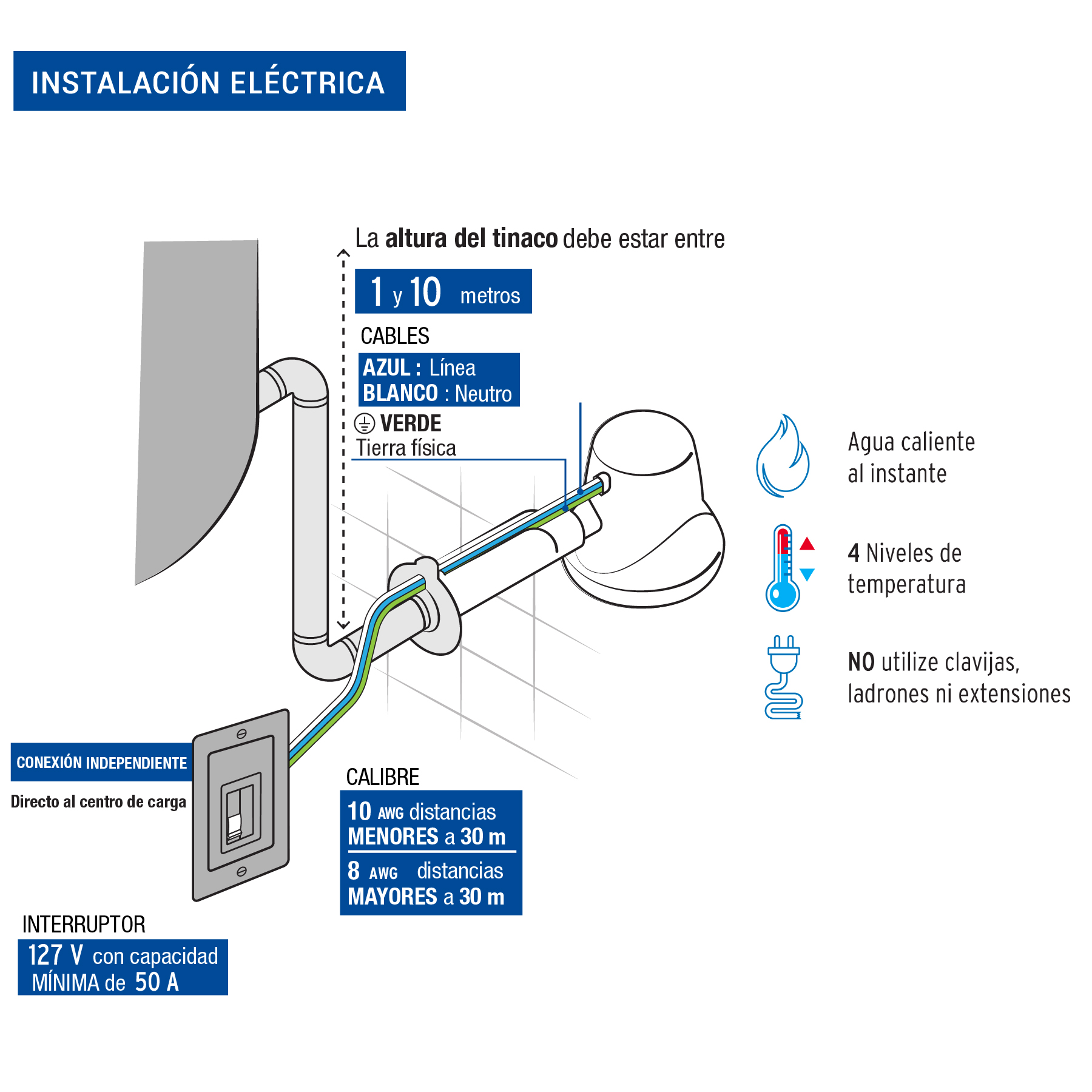 Regadera Electrica, 4 Temperaturas, 14.5cm, Blanca, Foset - Image 2