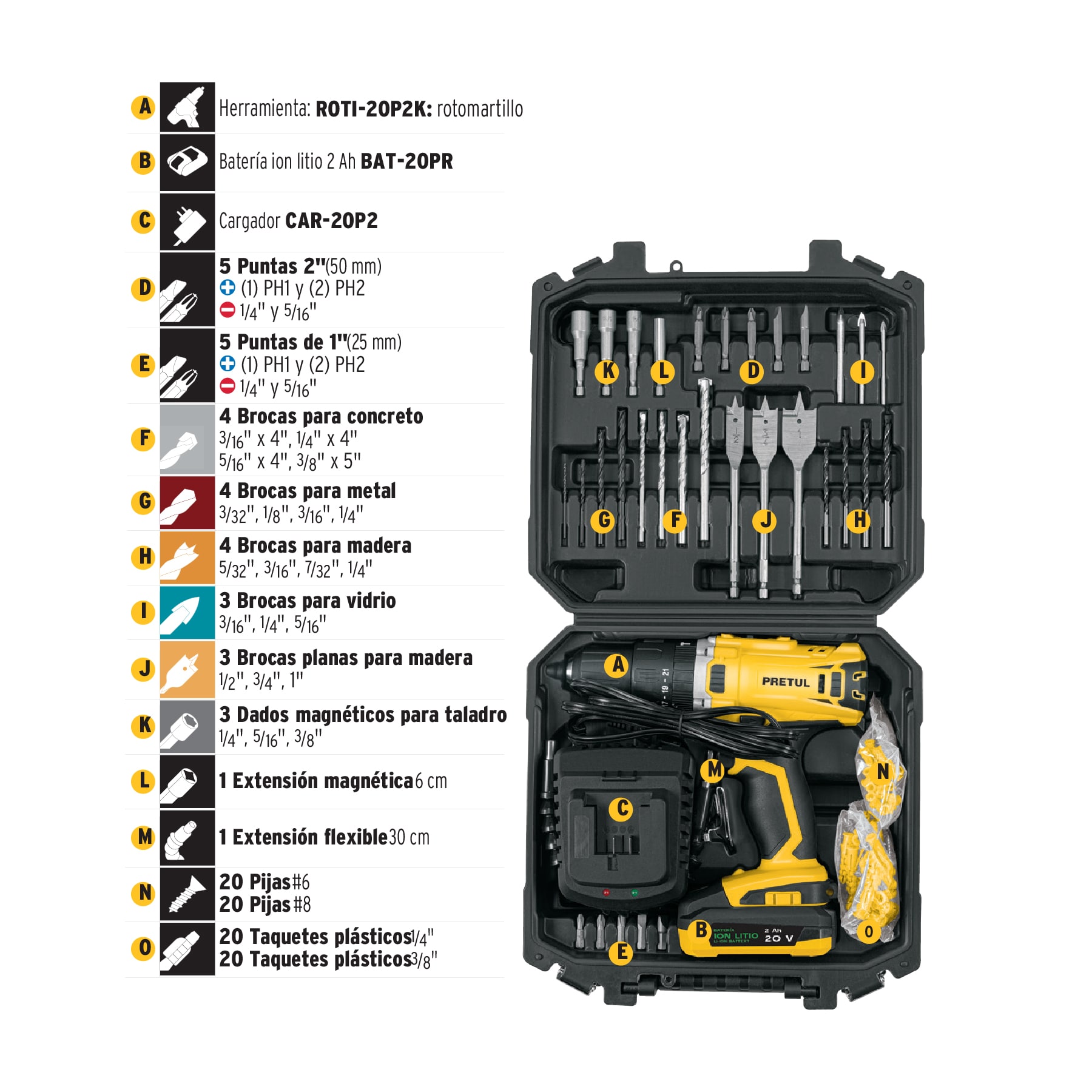 Kit Rotomartillo/destornillador 1/2", 20v, 32 Acc., Pretul - Image 2