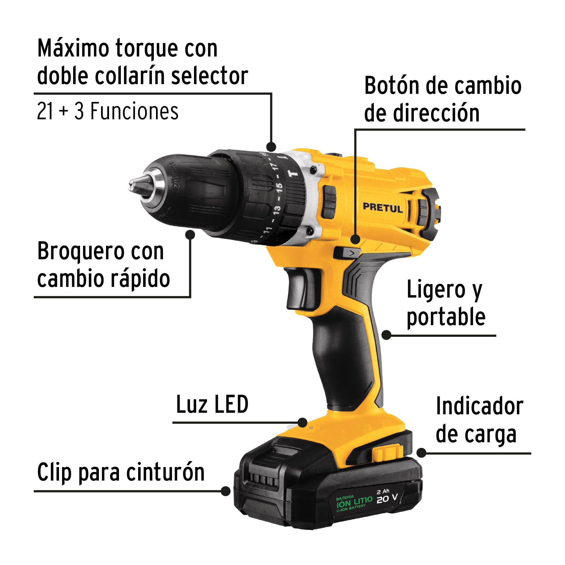 Kit Rotomartillo/destornillador 1/2", 20v, 32 Acc., Pretul - Image 6