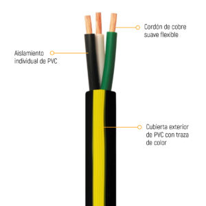 Cable Uso Rudo 2x12