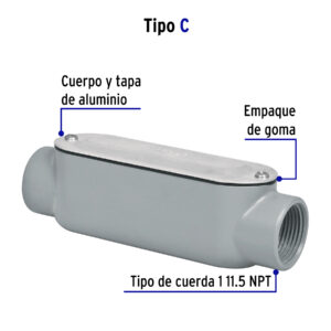 Condulet C - 3/4 Pulgadas