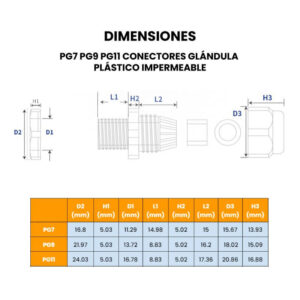 Conector Glandula Plastico - 3/4 Pulgadas
