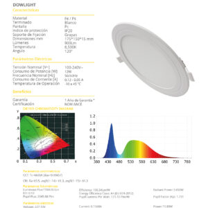 Dowlight 12W 6500°k Dlm'pdl 12BB