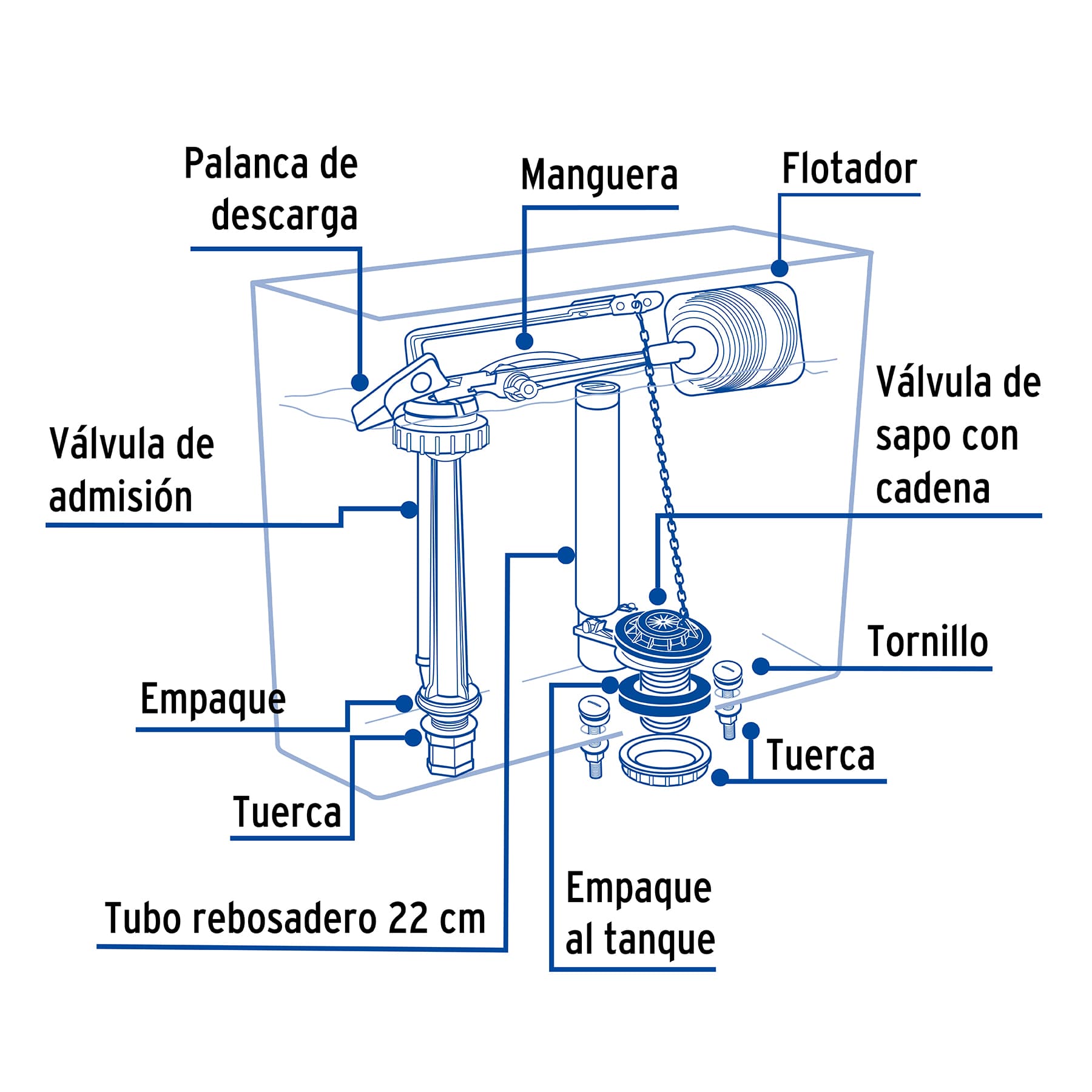 Juego Accesorios para Wc, 2" Flotador Trad, para Cromada, Basic - Image 6